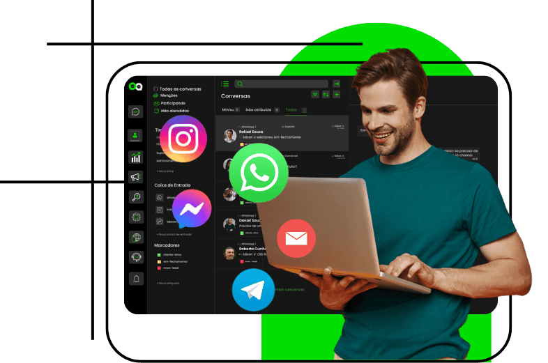 Plataforma de Servicios Omnicanal-nexloo