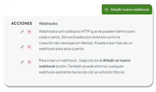anadir-nuevo-webhooks